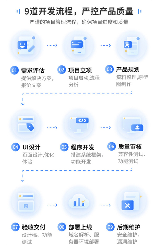 智能储物柜系统