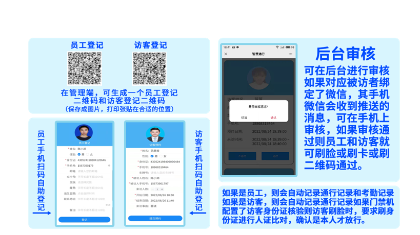 连锁店考勤系统
